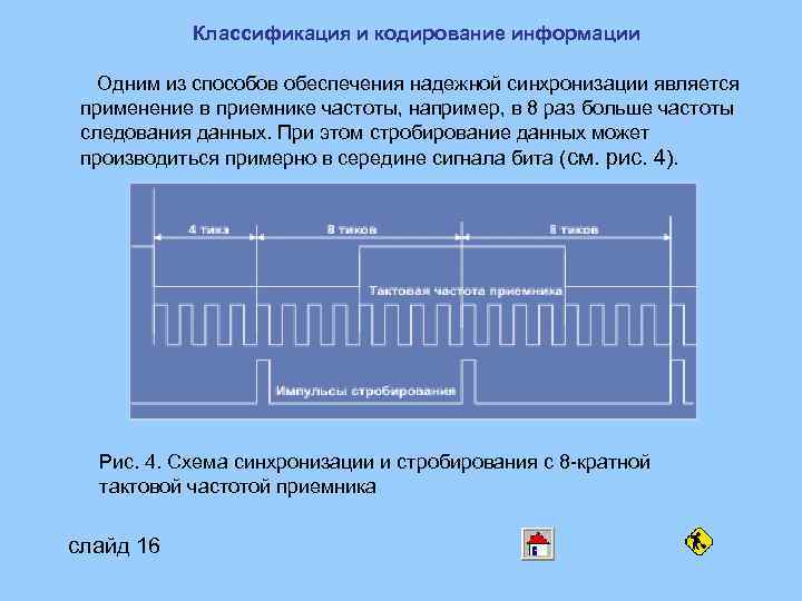 Классификация и кодирование информации Одним из способов обеспечения надежной синхронизации является применение в приемнике