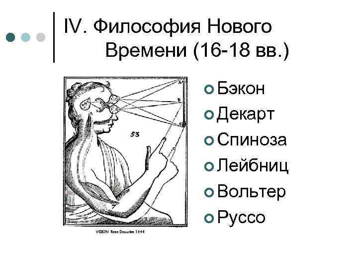 Бэкон декарт локк. Декарт и Бэкон философия. Философия нового времени Бэкон Декарт. Лейбниц и Бэкон. Бэкон Декарт Спиноза Лейбниц Вольтер Руссо.