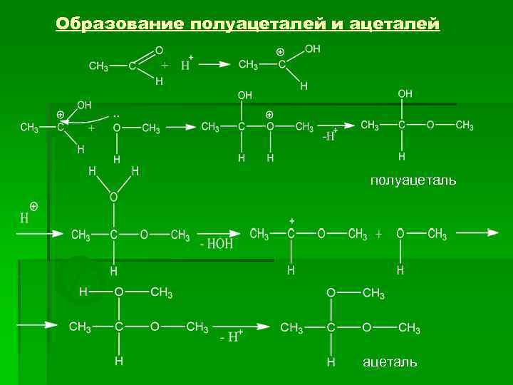 Образование полуацеталей и ацеталей полуацеталь О Т ацеталь 