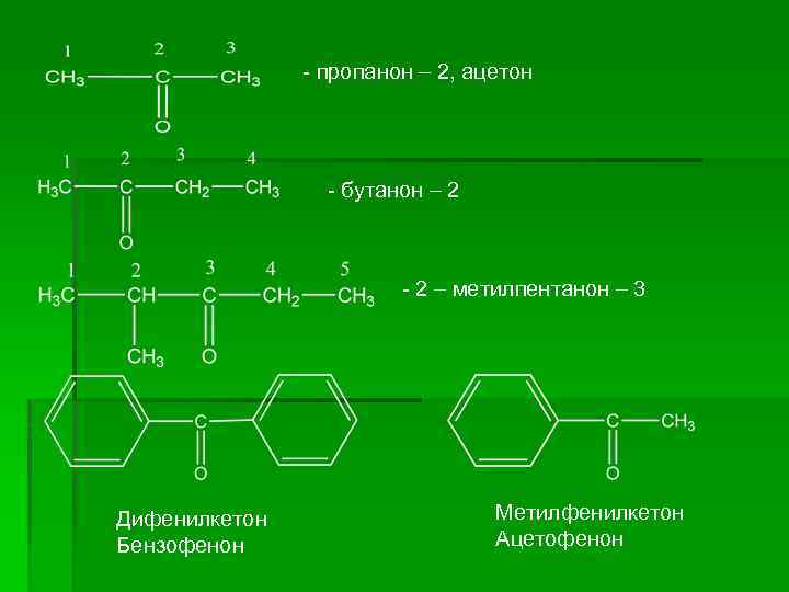  - пропанон – 2, ацетон - бутанон – 2 - 2 – метилпентанон