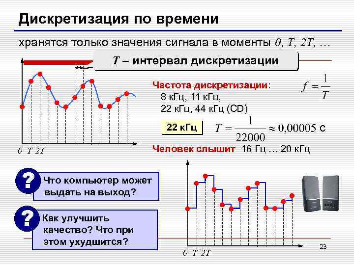 Разрешение и частота дискретизации. Дискретизация по времени. Шаг дискретизации сигнала. Дискретизация информации это. Дискретизация непрерывных сигналов.