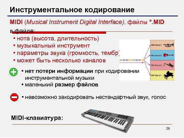 Инструментальное кодирование звука