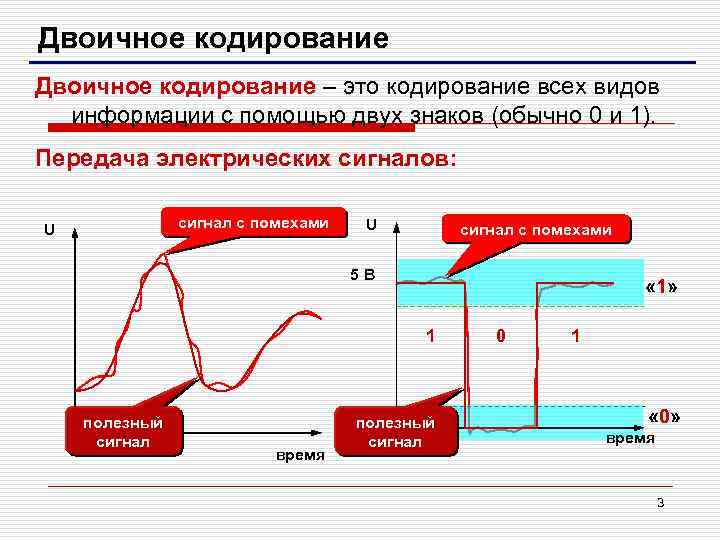 Двоичное кодирование – это кодирование всех видов информации с помощью двух знаков (обычно 0