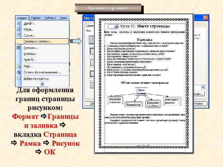 Границы страницы Для оформления границ страницы рисунком: Формат Границы и заливка вкладка Страница Рамка