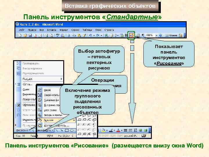 Вставка графических объектов Панель инструментов «Стандартные» Выбор автофигур – готовых векторных рисунков Показывает панель