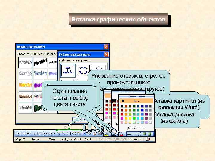 Вставка графических объектов Рисование отрезков, стрелок, прямоугольников Окрашивание линии Закрашивание (квадратов), овалов (кругов) Окрашивание