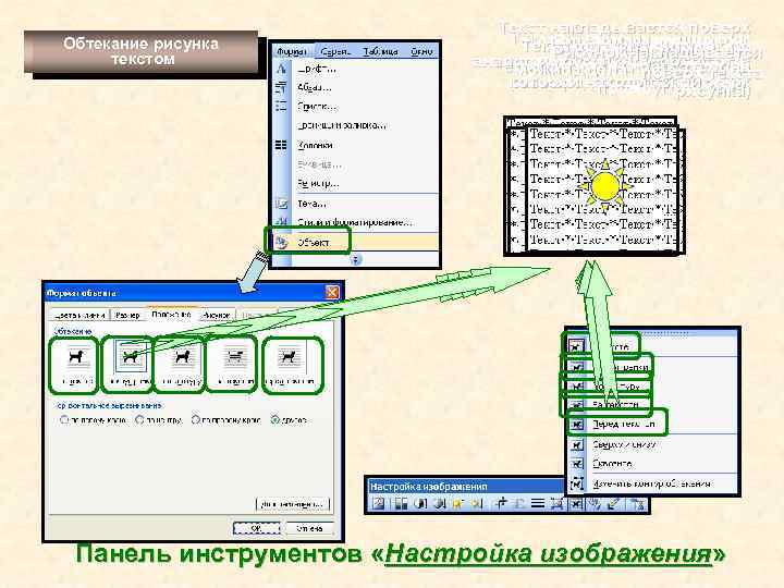 Обтекание рисунка текстом Текст накладывается поверх Текст. Рисунок(например, так располагается вокруг размещается Текст обтекает
