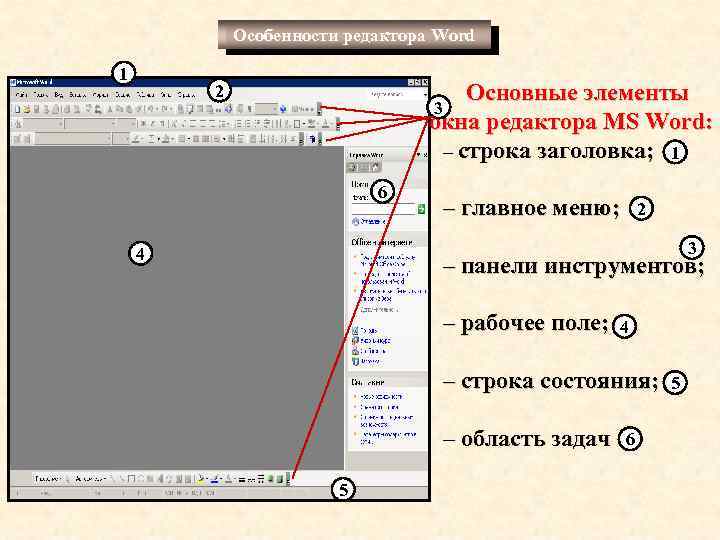 Особенности редактора Word 1 Основные элементы 3 окна редактора MS Word: – строка заголовка;