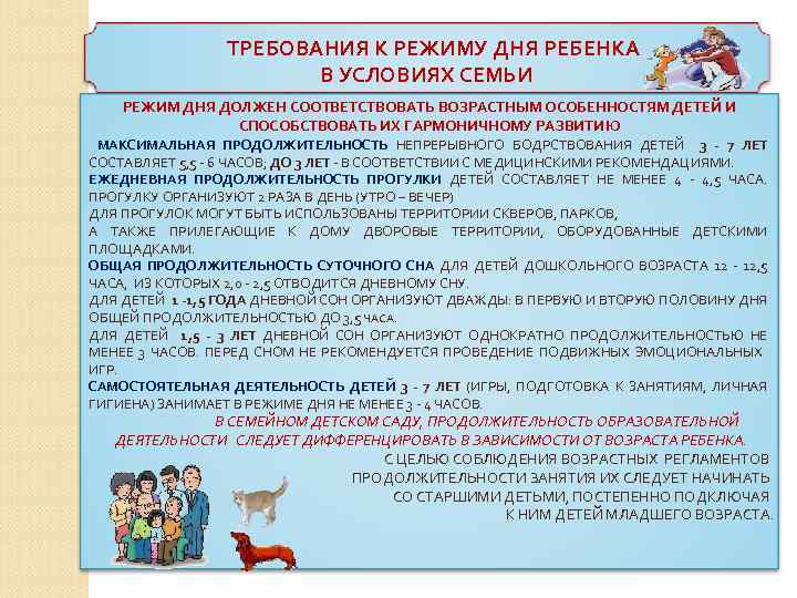 ТРЕБОВАНИЯ К РЕЖИМУ ДНЯ РЕБЕНКА В УСЛОВИЯХ СЕМЬИ РЕЖИМ ДНЯ ДОЛЖЕН СООТВЕТСТВОВАТЬ ВОЗРАСТНЫМ ОСОБЕННОСТЯМ