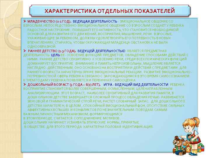 ХАРАКТЕРИСТИКА ОТДЕЛЬНЫХ ПОКАЗАТЕЛЕЙ Ø МЛАДЕНЧЕСТВО (0 -1 ГОД). ВЕДУЩАЯ ДЕЯТЕЛЬНОСТЬ - ЭМОЦИОНАЛЬНОЕ ОБЩЕНИЕ СО