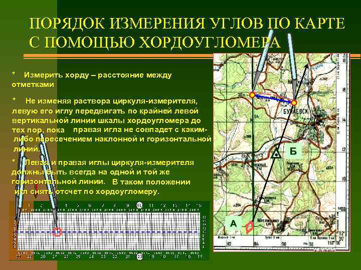 ПОРЯДОК ИЗМЕРЕНИЯ УГЛОВ ПО КАРТЕ С ПОМОЩЬЮ ХОРДОУГЛОМЕРА ٭ Измерить хорду – расстояние между