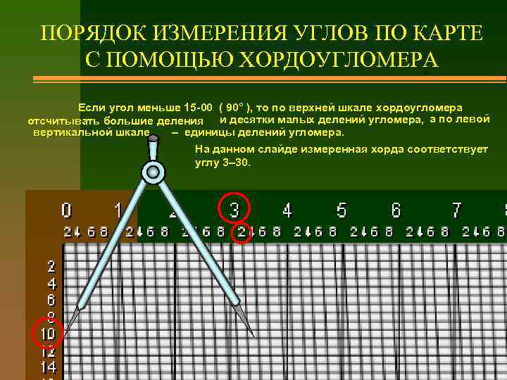 ПОРЯДОК ИЗМЕРЕНИЯ УГЛОВ ПО КАРТЕ С ПОМОЩЬЮ ХОРДОУГЛОМЕРА Если угол меньше 15 -00 (