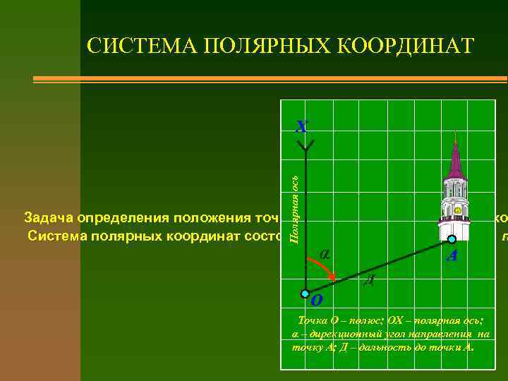 Определить полярные координаты