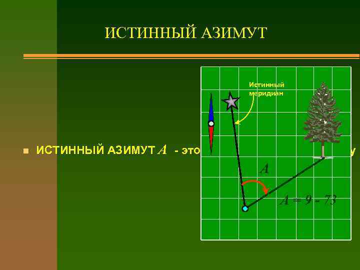 ИСТИННЫЙ AЗИМУТ Истинный меридиан n ИСТИННЫЙ АЗИМУТ А - это угол, измеряемый по ходу