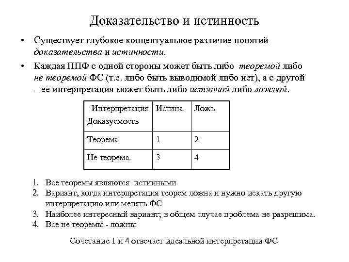 Доказательство и истинность • Существует глубокое концептуальное различие понятий доказательства и истинности. • Каждая