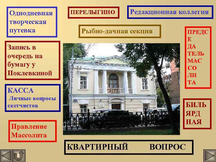 Однодневная творческая путевка ПЕРЕЛЫГИНО Редакционная коллегия Рыбно-дачная секция Запись в очередь на бумагу у