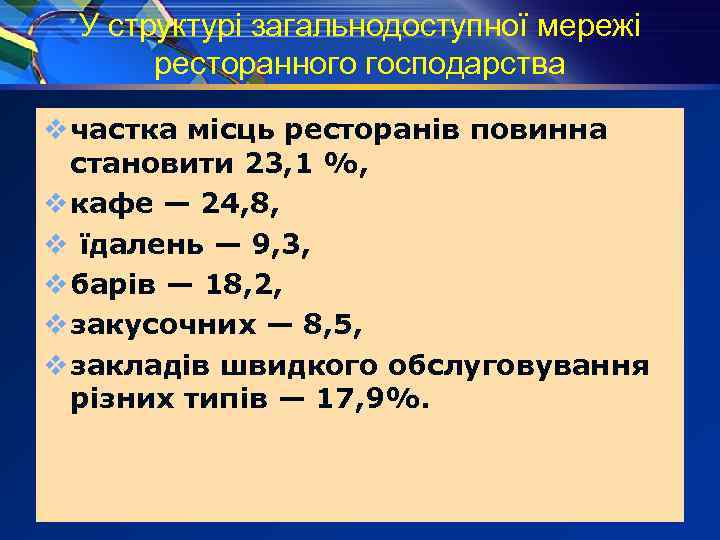 У структурі загальнодоступної мережі ресторанного господарства v частка місць ресторанів повинна становити 23, 1