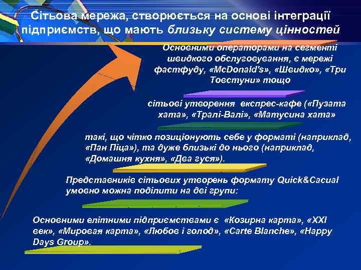 Сітьова мережа, створюється на основі інтеграції підприємств, що мають близьку систему цінностей Основними операторами