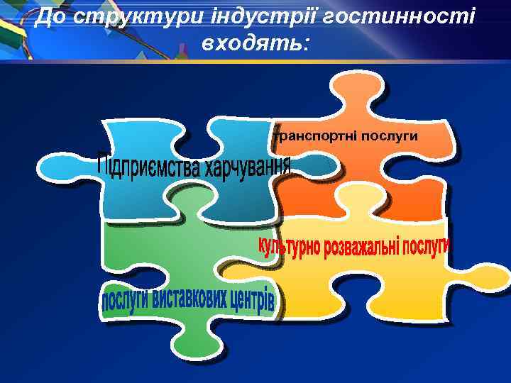 До структури індустрії гостинності входять: транспортні послуги 