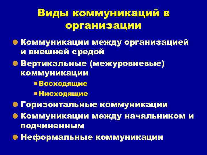 Виды коммуникаций в организации Коммуникации между организацией и внешней средой Вертикальные (межуровневые) коммуникации Восходящие
