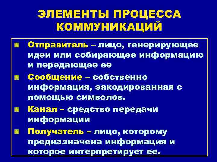 ЭЛЕМЕНТЫ ПРОЦЕССА КОММУНИКАЦИЙ Отправитель – лицо, генерирующее идеи или собирающее информацию и передающее ее