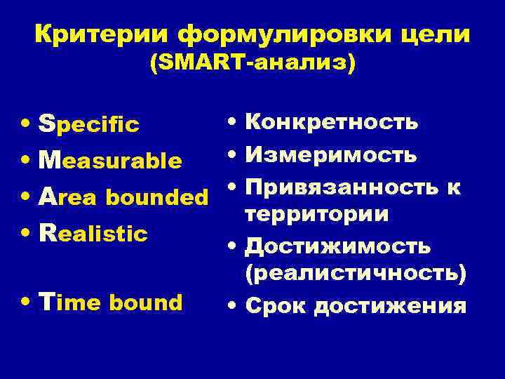 Критерии формулировки цели (SMART-анализ) • Specific • Measurable • Area bounded • Realistic •