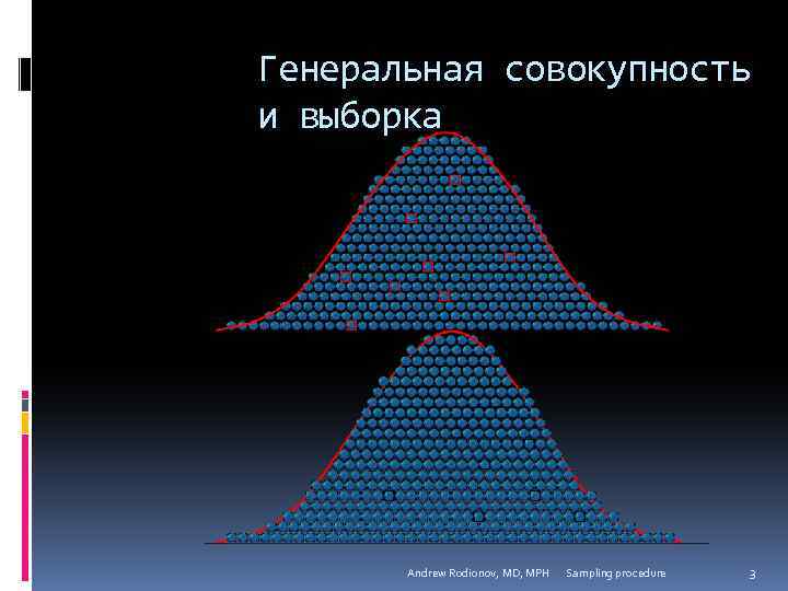 Совокупность слайдов собранных в 1 файле образуют что