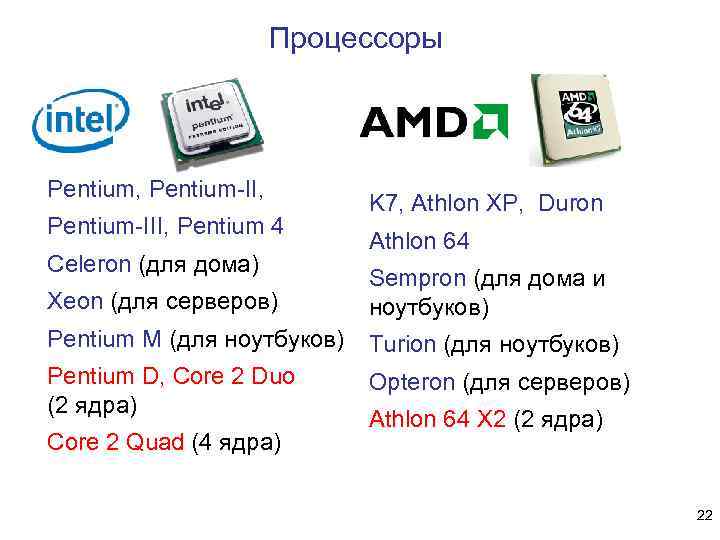  Процессоры Pentium, Pentium-II, Pentium-III, Pentium 4 Celeron (для дома) K 7, Athlon XP,