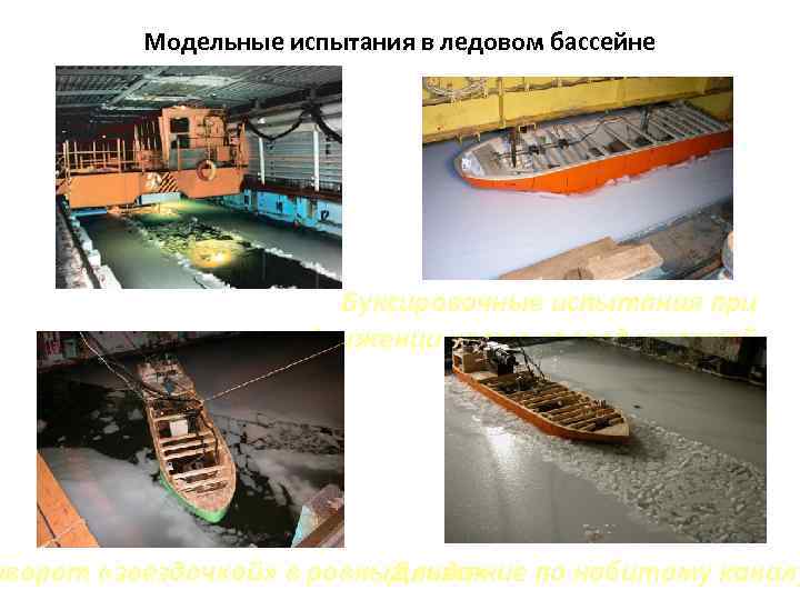 Модельные испытания в ледовом бассейне Буксировочные испытания при движении носом вперед и кормой вперед
