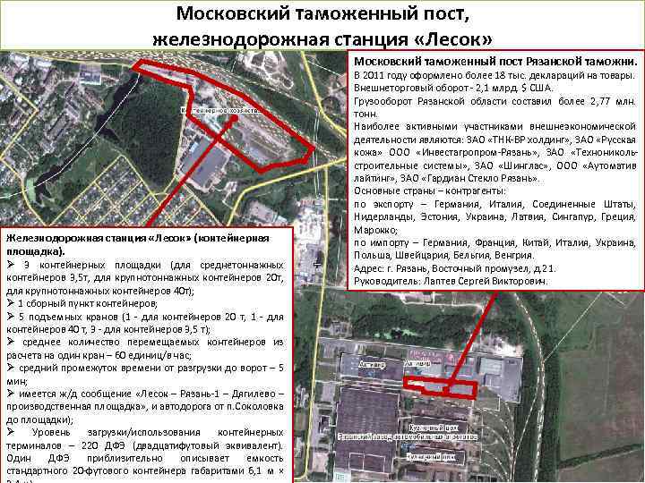 Московский таможенный пост, железнодорожная станция «Лесок» Московский таможенный пост Рязанской таможни. Железнодорожная станция «Лесок»