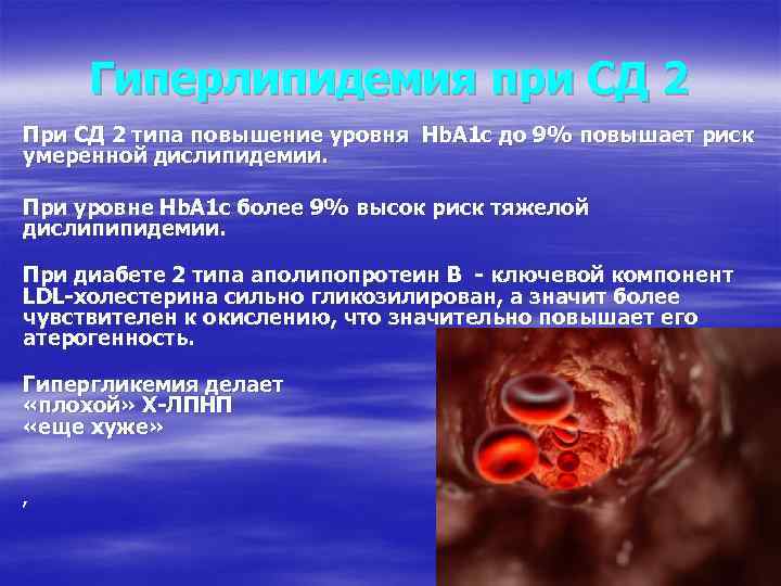 Гиперлипидемия при СД 2 При СД 2 типа повышение уровня Hb. A 1 c