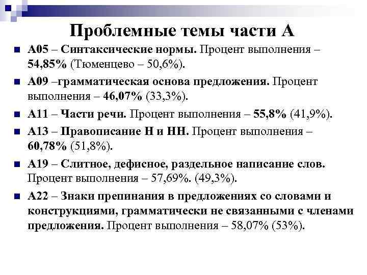 Проблемные темы части А n n n А 05 – Синтаксические нормы. Процент выполнения