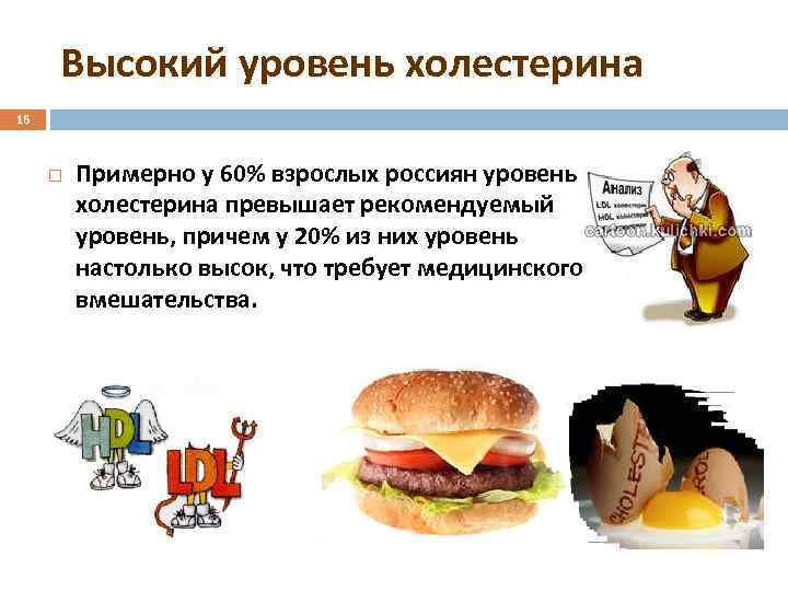 Высокий уровень холестерина 16 Примерно у 60% взрослых россиян уровень холестерина превышает рекомендуемый уровень,