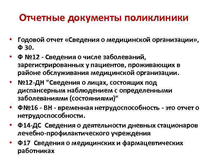 Документы поликлиники