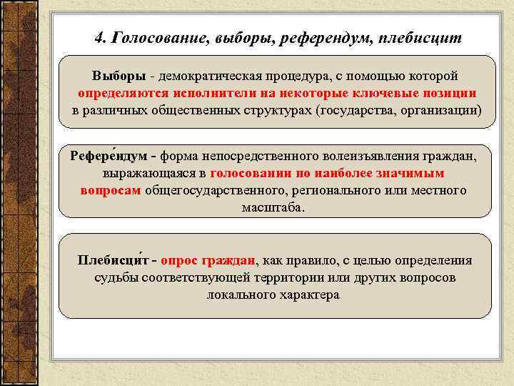 4. Голосование, выборы, референдум, плебисцит Выборы - демократическая процедура, с помощью которой определяются исполнители