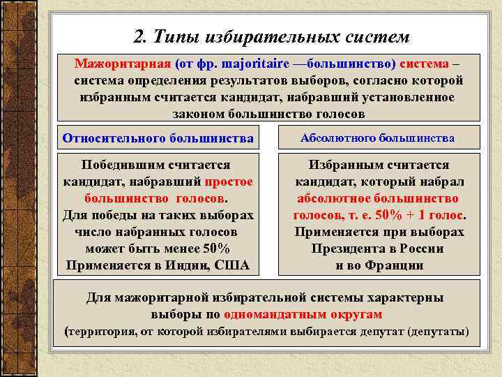 2. Типы избирательных систем Мажоритарная (от фр. majoritaire —большинство) система – система определения результатов