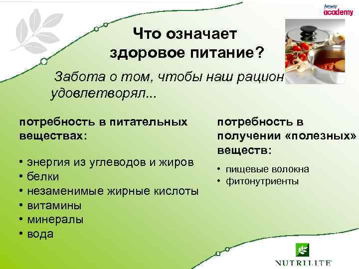 Что означает здоровое питание? Забота о том, чтобы наш рацион удовлетворял. . . потребность