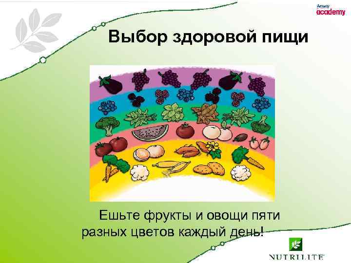 Выбор здоровой пищи Ешьте фрукты и овощи пяти разных цветов каждый день! 