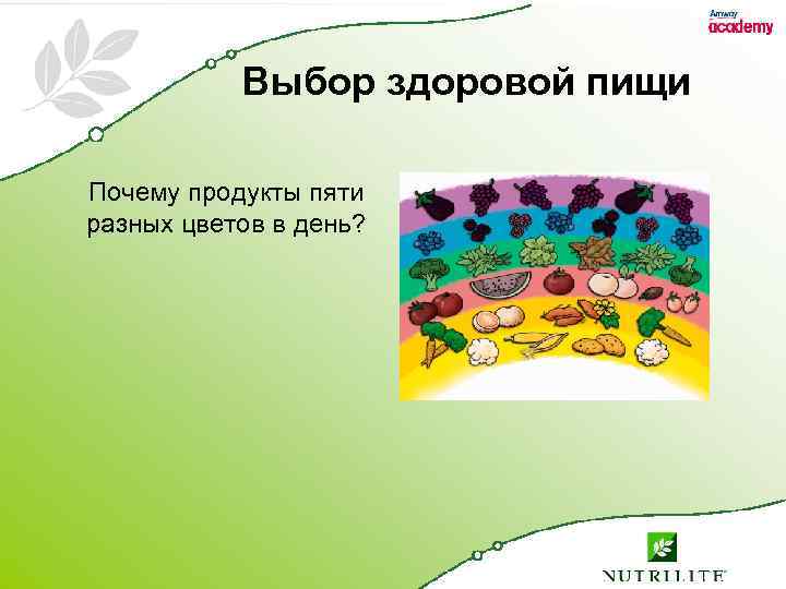 Выбор здоровой пищи Почему продукты пяти разных цветов в день? 