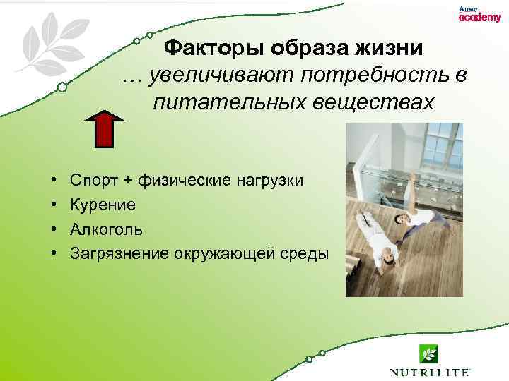 Факторы образа жизни … увеличивают потребность в питательных веществах • • Спорт + физические