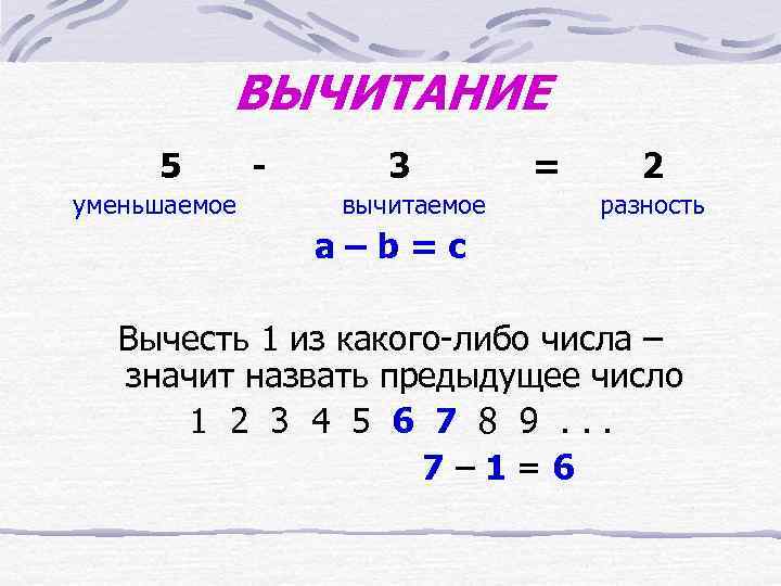 ВЫЧИТАНИЕ 5 уменьшаемое - 3 вычитаемое = 2 разность a–b=c Вычесть 1 из какого-либо