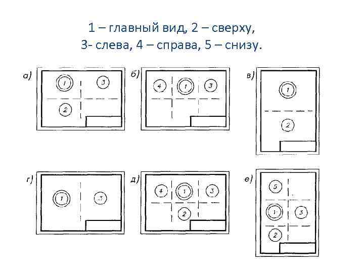 1 – главный вид, 2 – сверху, 3 - слева, 4 – справа, 5