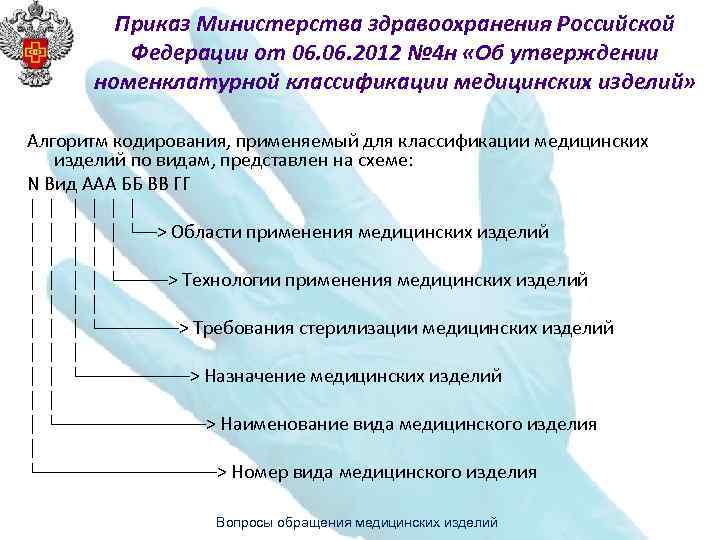 Приказ Министерства здравоохранения Российской Федерации от 06. 2012 № 4 н «Об утверждении номенклатурной