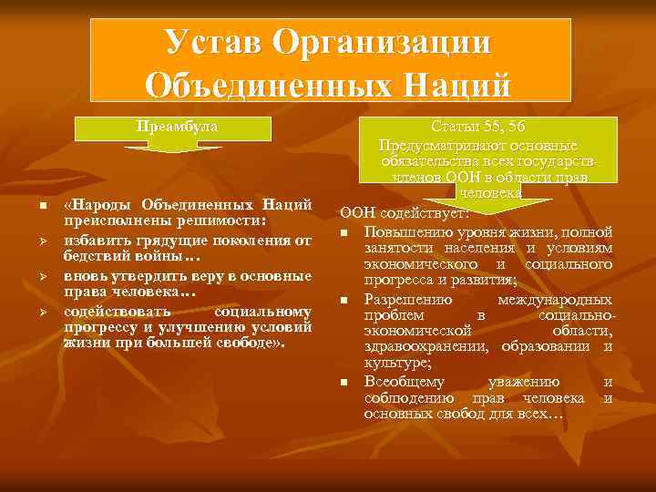 Устав Организации Объединенных Наций Преамбула n Ø Ø Ø «Народы Объединенных Наций преисполнены решимости: