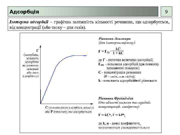 Адсорбція 9 Ізотерма адсорбції – графічна залежність кількості речовини, що адсорбується, від концентрації (або
