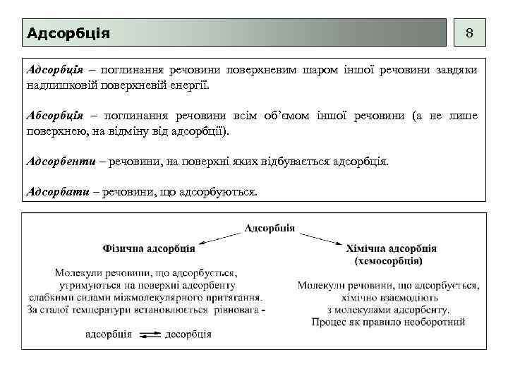 Адсорбція 8 Адсорбція – поглинання речовини поверхневим шаром іншої речовини завдяки надлишковій поверхневій енергії.