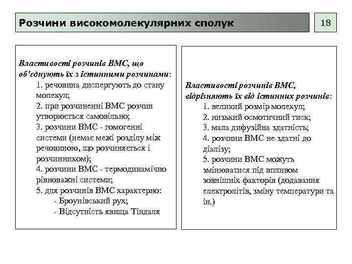 Розчини високомолекулярних сполук Властивості розчинів ВМС, що об'єднують їх з істинними розчинами: 1. речовина
