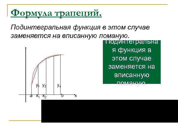 Формула трапеций. Подинтегральная функция в этом случае заменяется на вписанную ломаную. Подинтегральна я функция