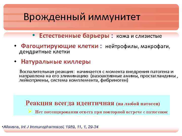 Врожденный иммунитет. Естественный врожденный иммунитет. Барьеры врожденного иммунитета. Врожденный иммунитет представлен. Врожденный иммунитет анатомо физиологические барьеры.