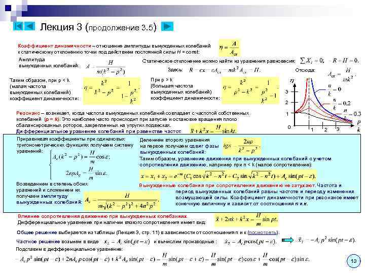 Лекция 3 (продолжение 3. 5) Коэффициент динамичности – отношение амплитуды вынужденных колебаний к статическому